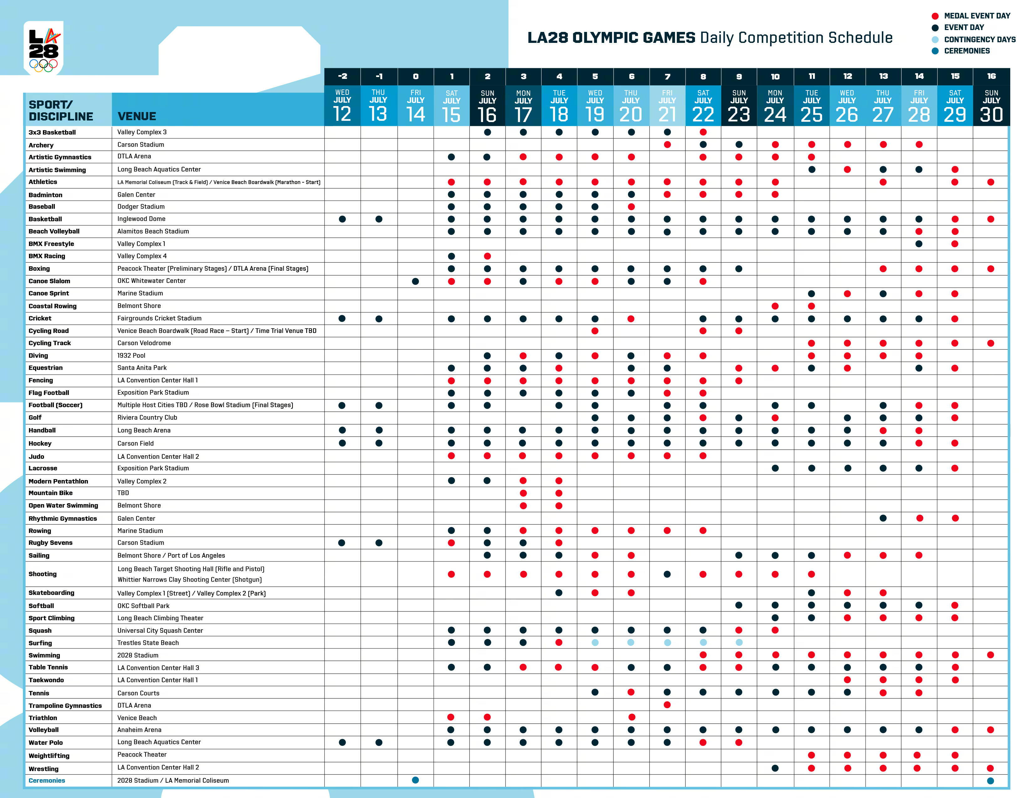 关于关键时刻洛杉矶快船调整名单以备全明星赛，遗憾出局环节打磨，引发热议，赛程密集仍需轮换的信息-中国官网