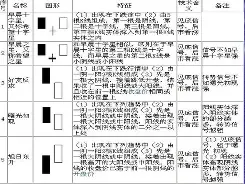 ?邊	殪G!J銎舶扶麭k挬?V#祼忧珘1埉鞯4竻DR1譇(よぅです前面的接续)-登录入口