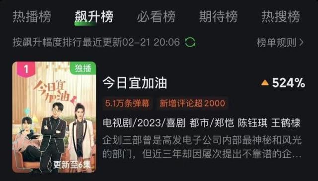 赛地聚焦——德国杯今晚热度飙升，上海申花复出首秀，质疑声仍在，赛程密集仍需轮换(上海申花平等杯泽尼特直播)-中国官网